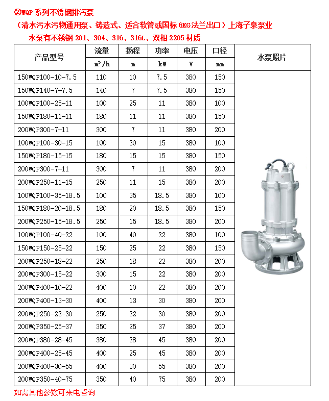 WQP 2 国标 双相2205 2024.8.3