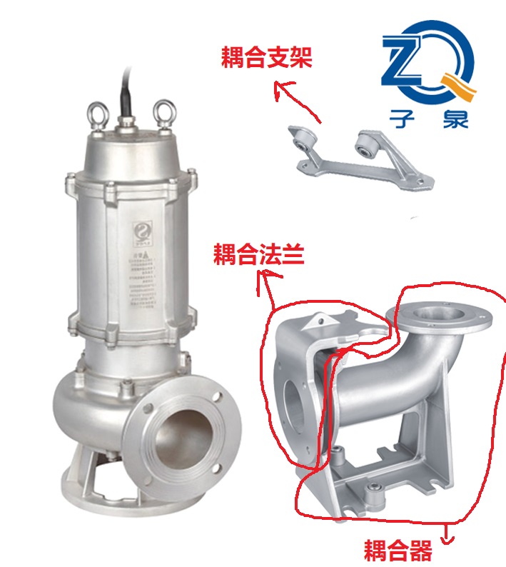 WQP耦合 示意图